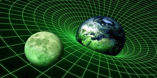 Einstein described gravity as "a curvature in the space time continuum" 